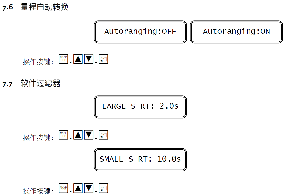 CL7685余氯參數(shù)說明5