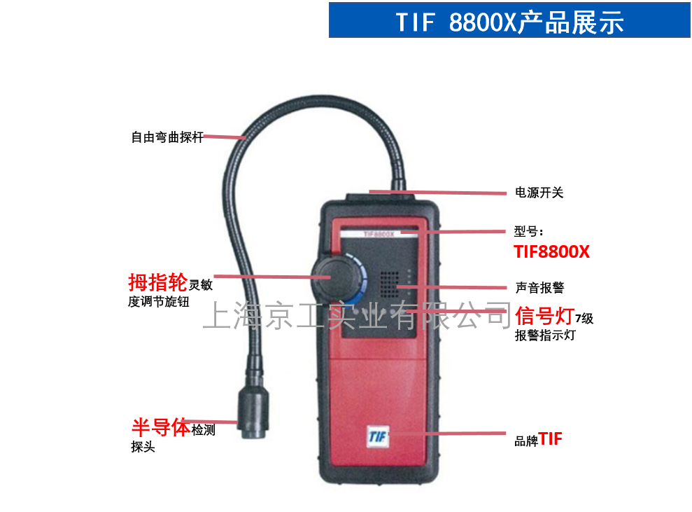 美國TIF8800X可燃?xì)鉁y試儀