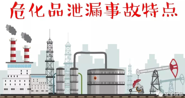 ?；沸孤妒鹿侍攸c(diǎn)