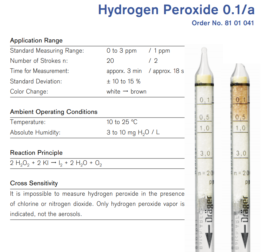 過氧化氫檢測(cè)管